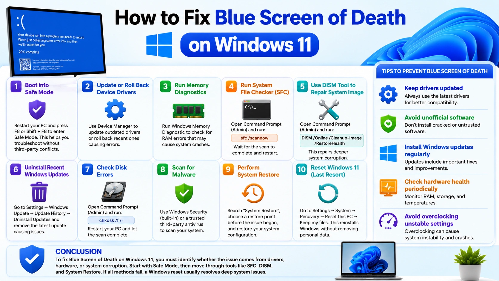 Fix Blue Screen of Death on Windows 11 (Step-by-Step Guide)