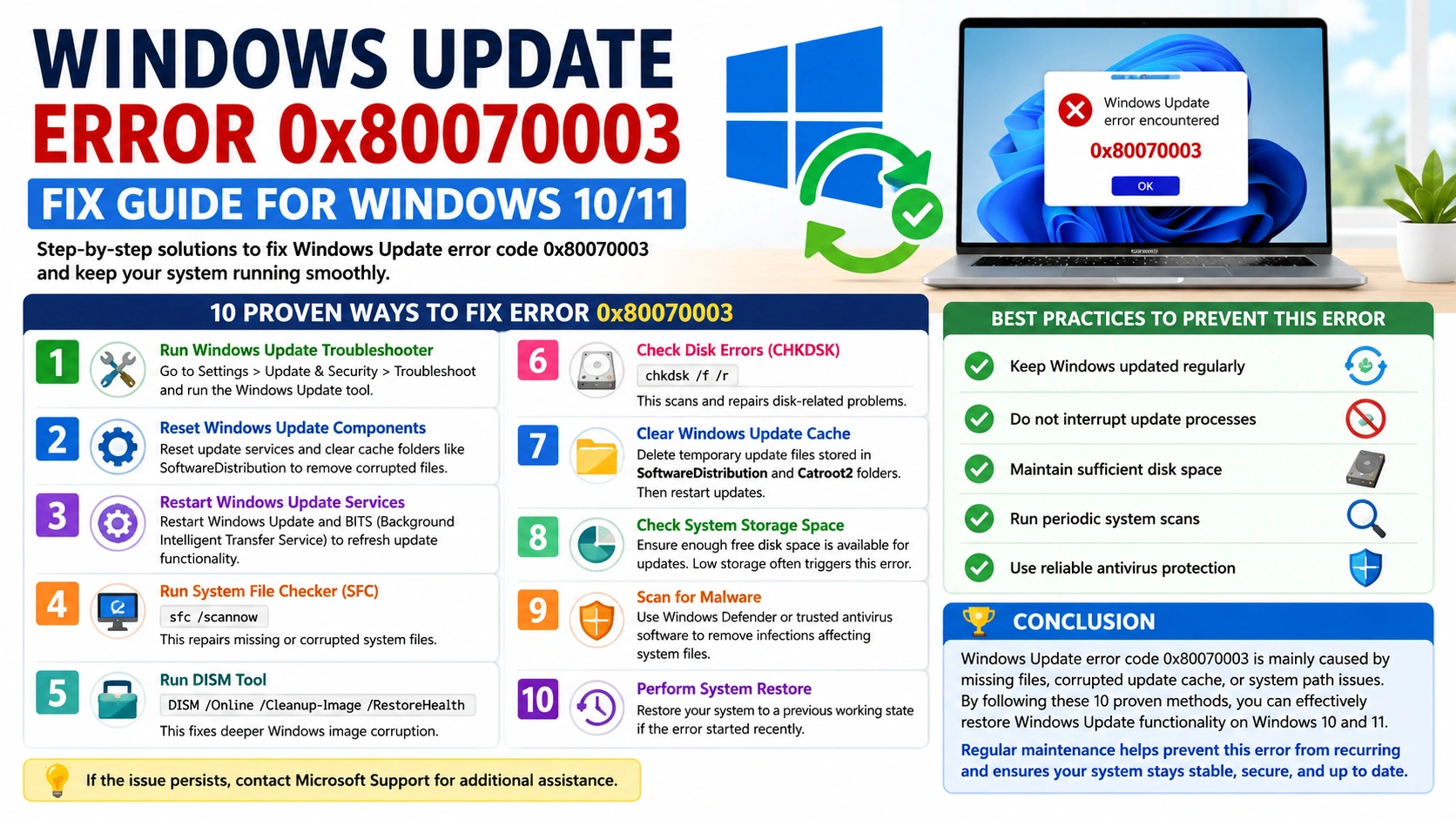 Windows Update Error 0x80070003 Fix Guide for Windows 10/11