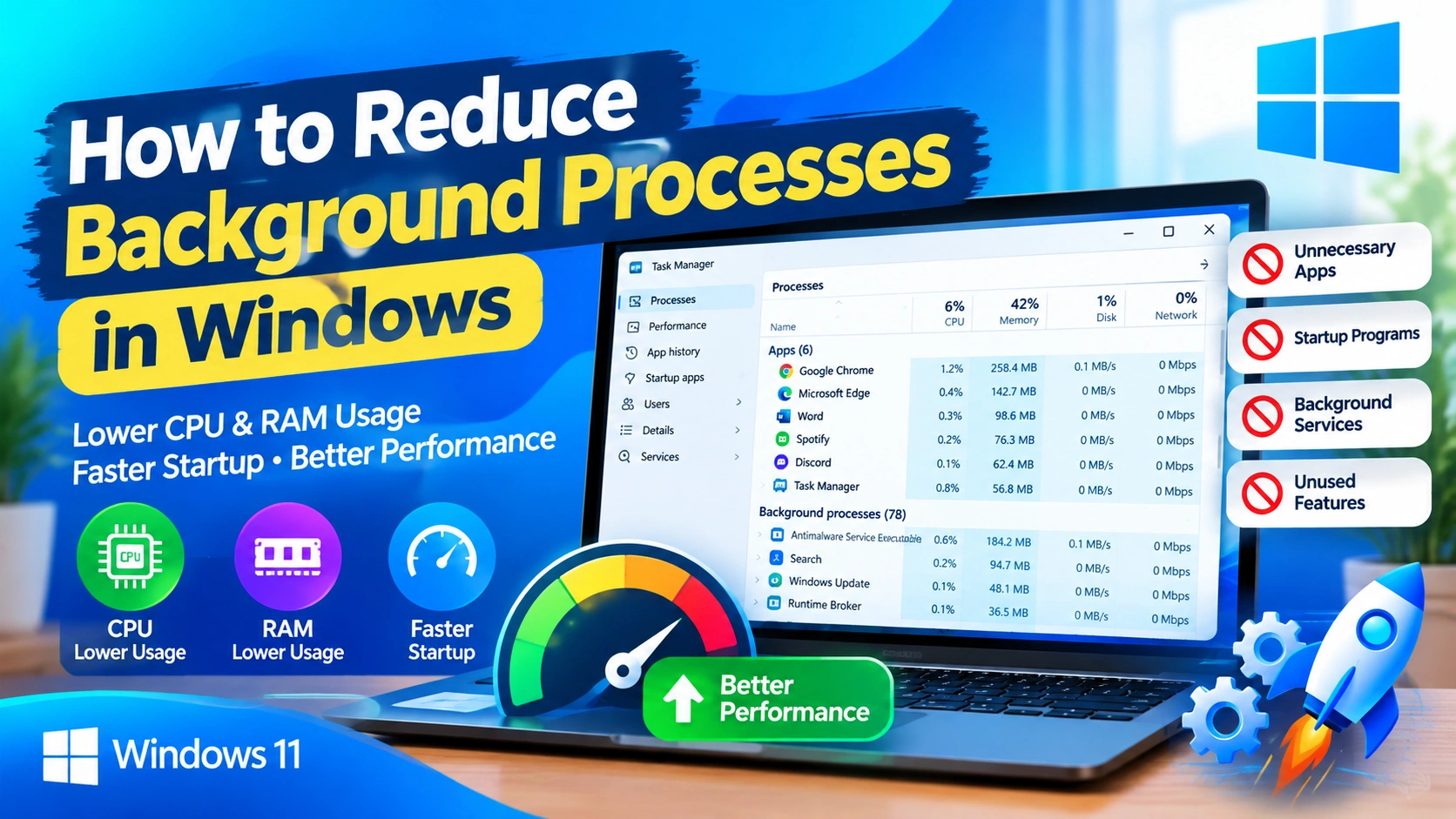 How to Reduce Background Processes in Windows How to Reduce Background Processes in Windows
